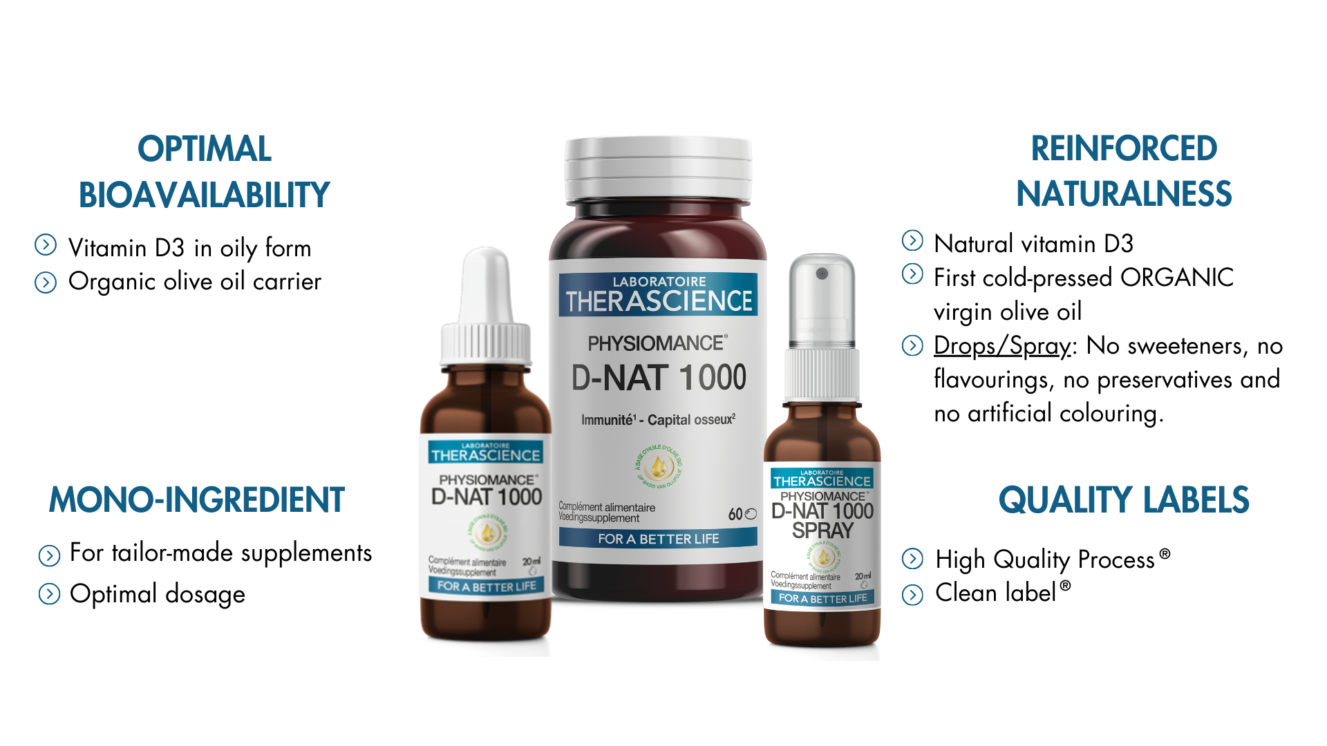 benefits of vitamin D in a bottle, spray or capsules