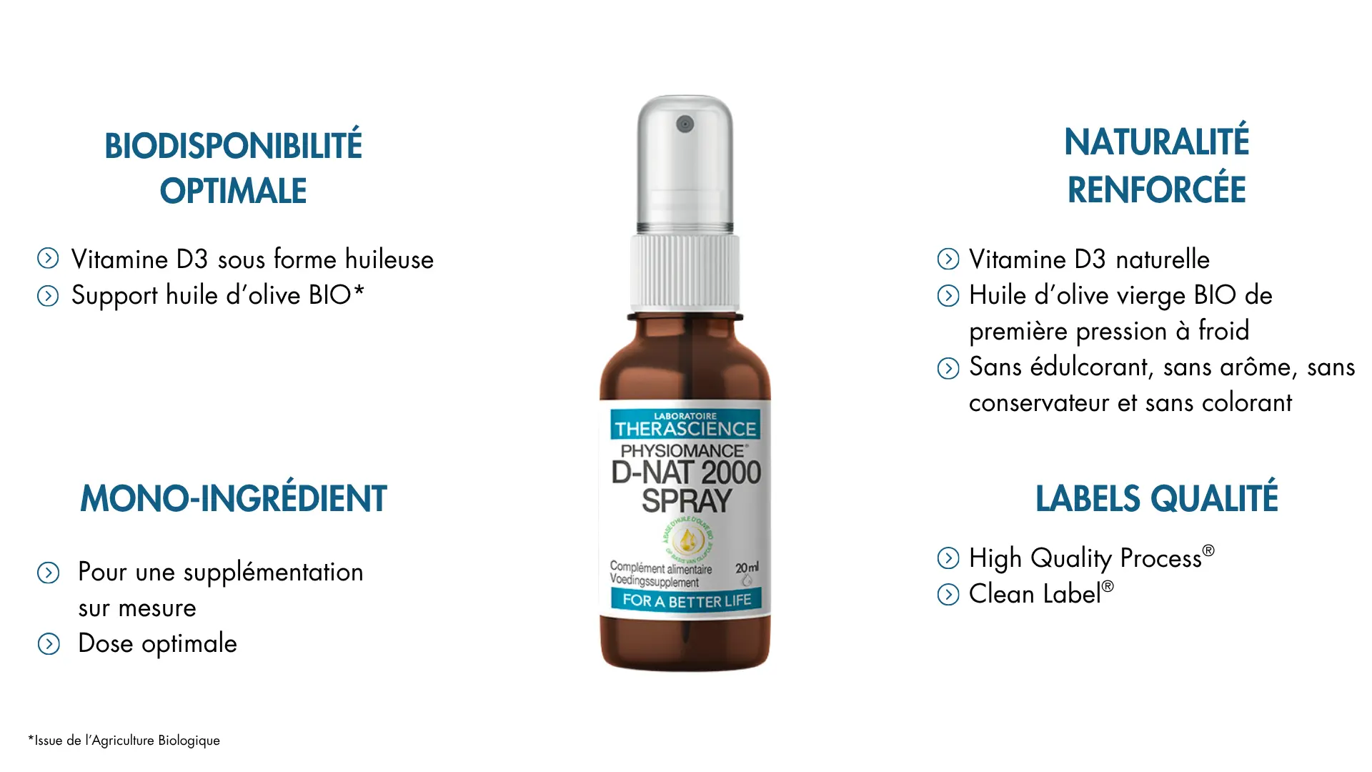 bénéfices de la vitamine D en flacon en spray ou en gélules