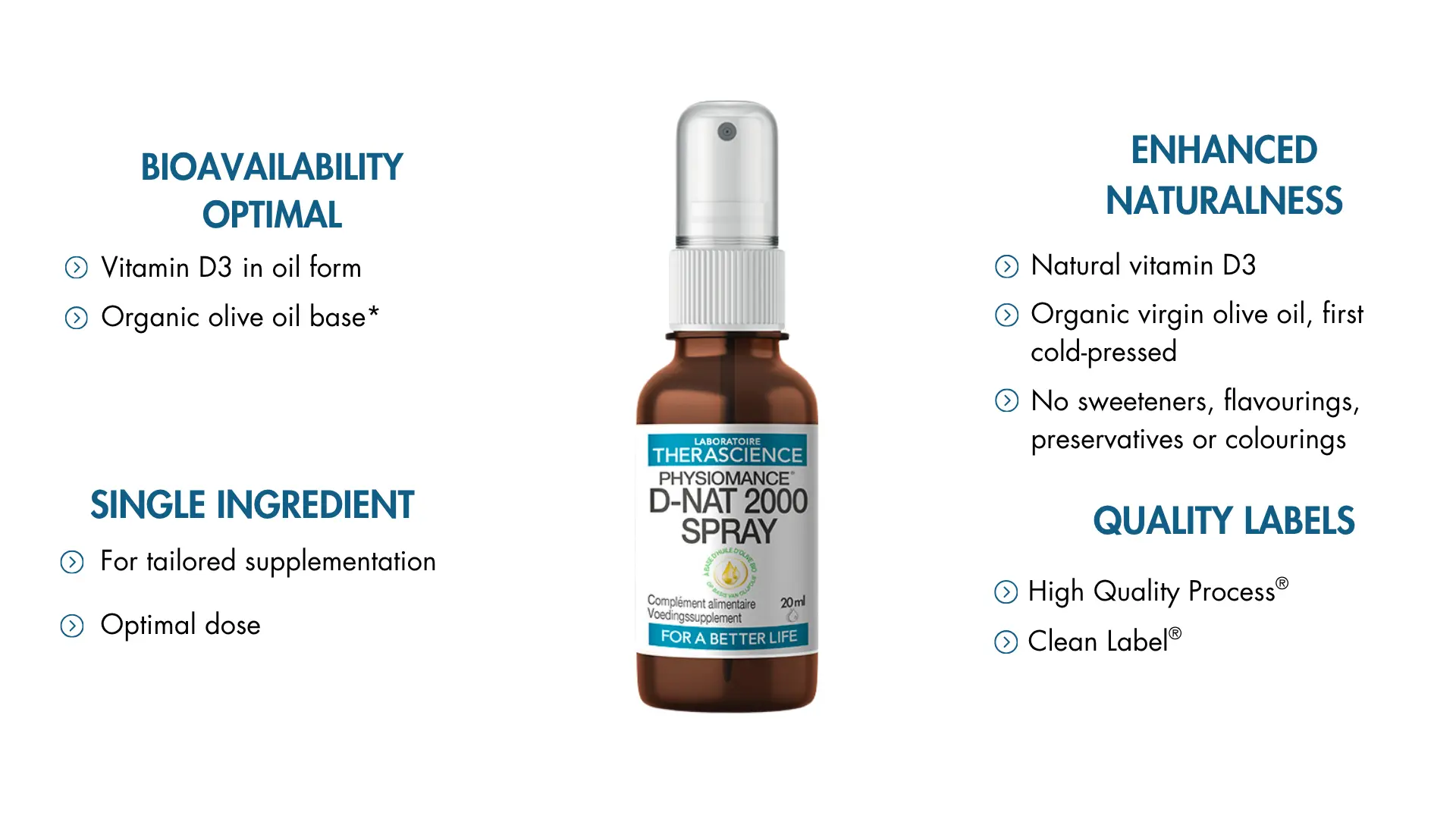 bénéfices de la vitamine D en flacon en spray ou en gélules