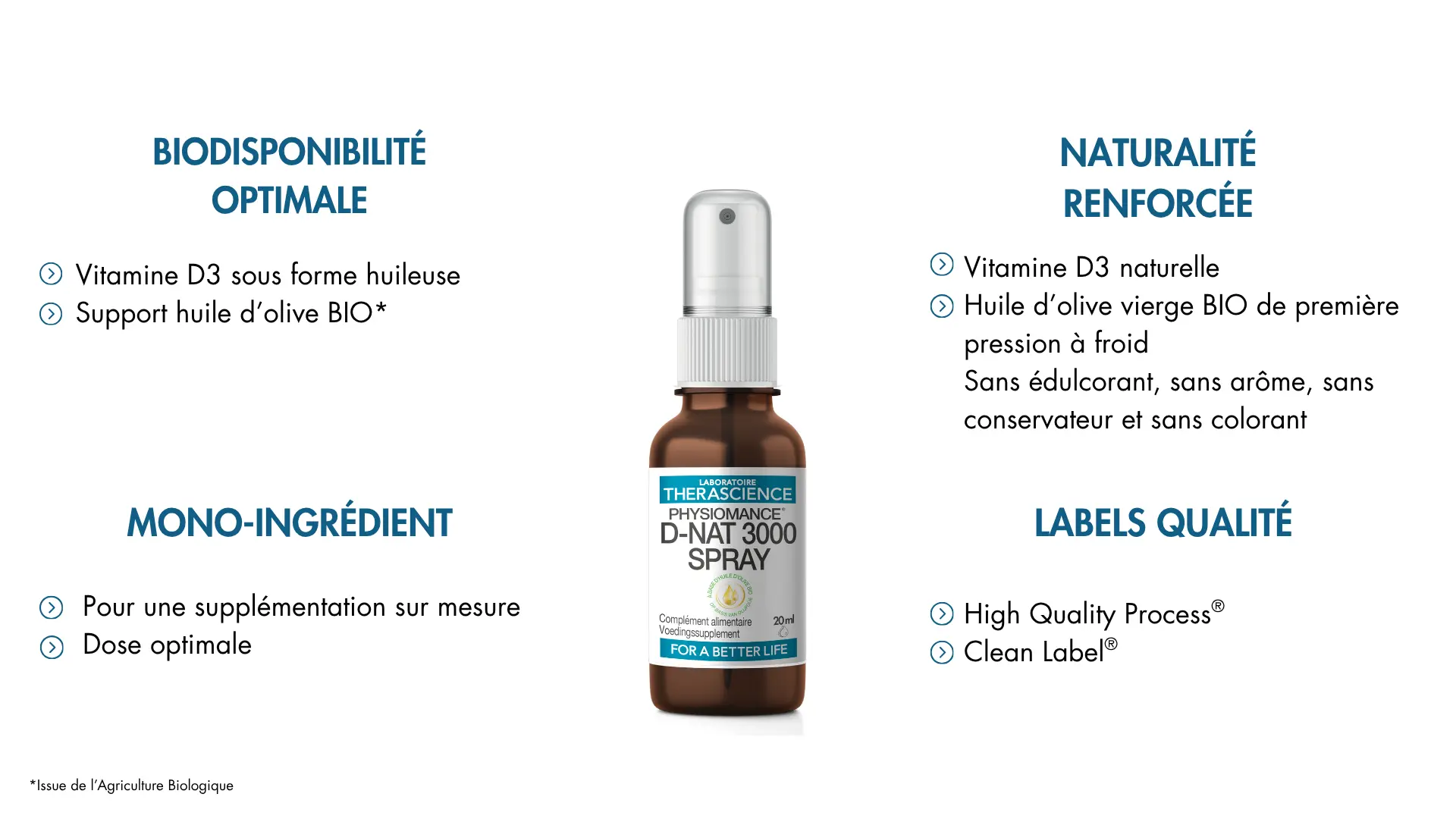 bénéfices de la vitamine D en flacon en spray ou en gélules