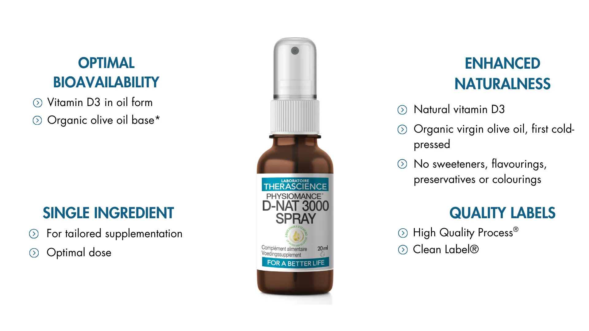 bénéfices de la vitamine D en flacon en spray ou en gélules