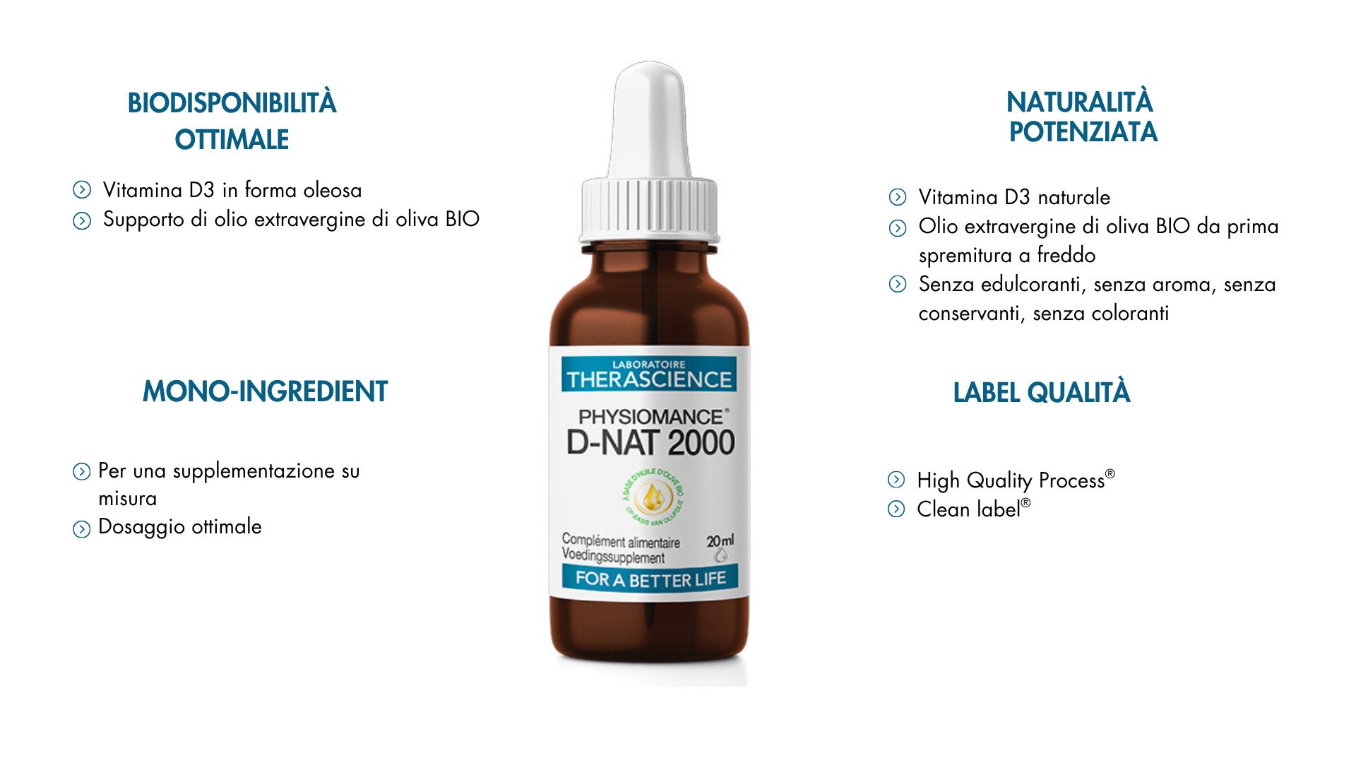 bénéfices de la vitamine D en flacon en spray ou en gélules