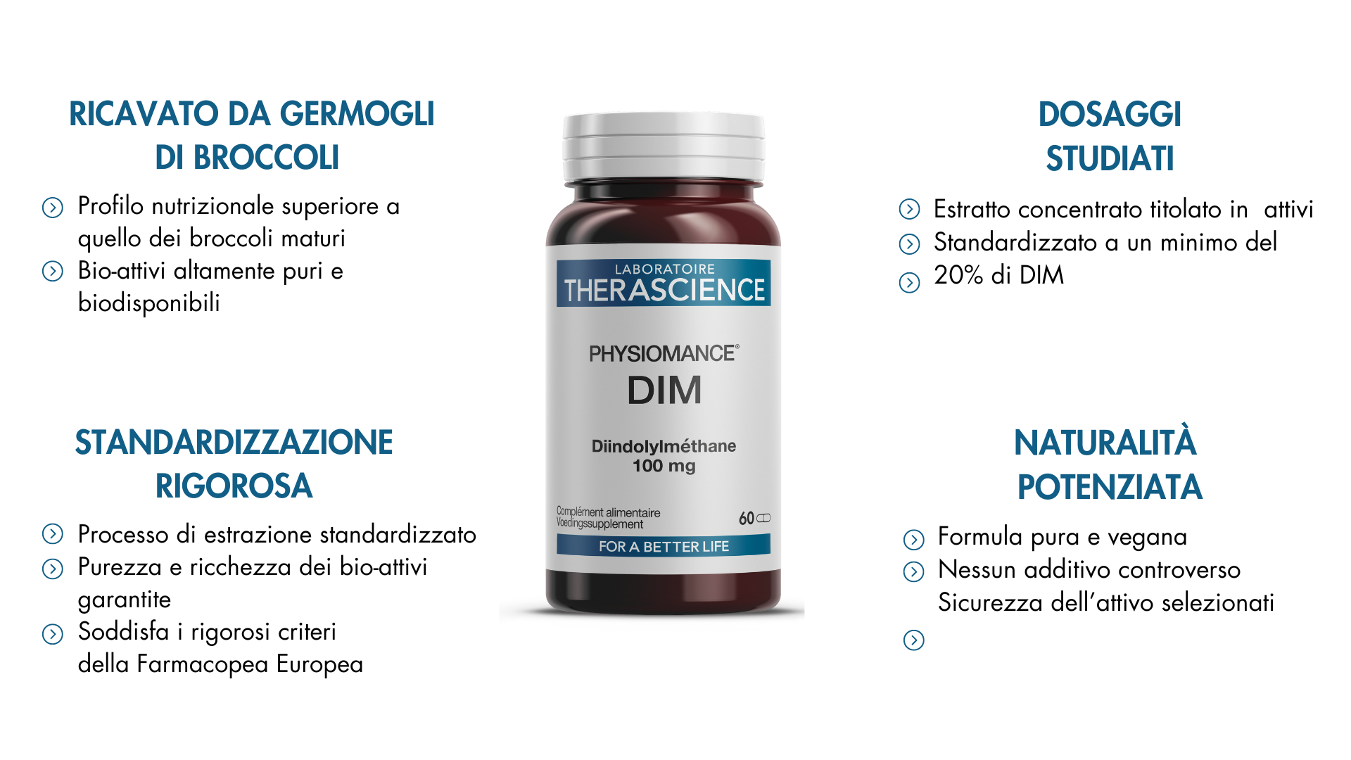 Nuova formula PHYSIOMANCE DIM
