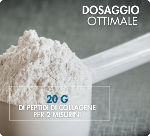 Dosaggio ottimale collagene