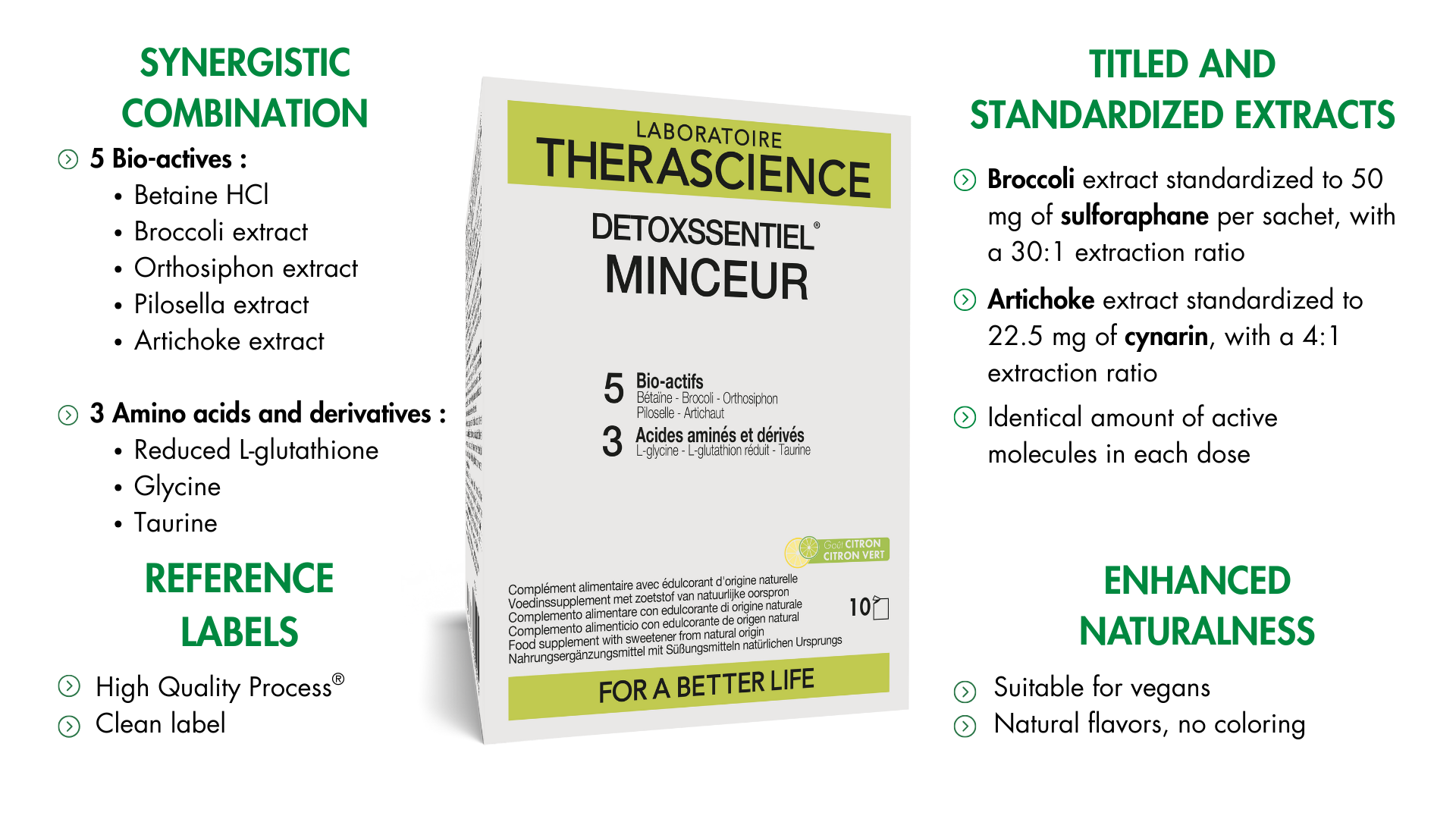 infographie minceur sachets points clés