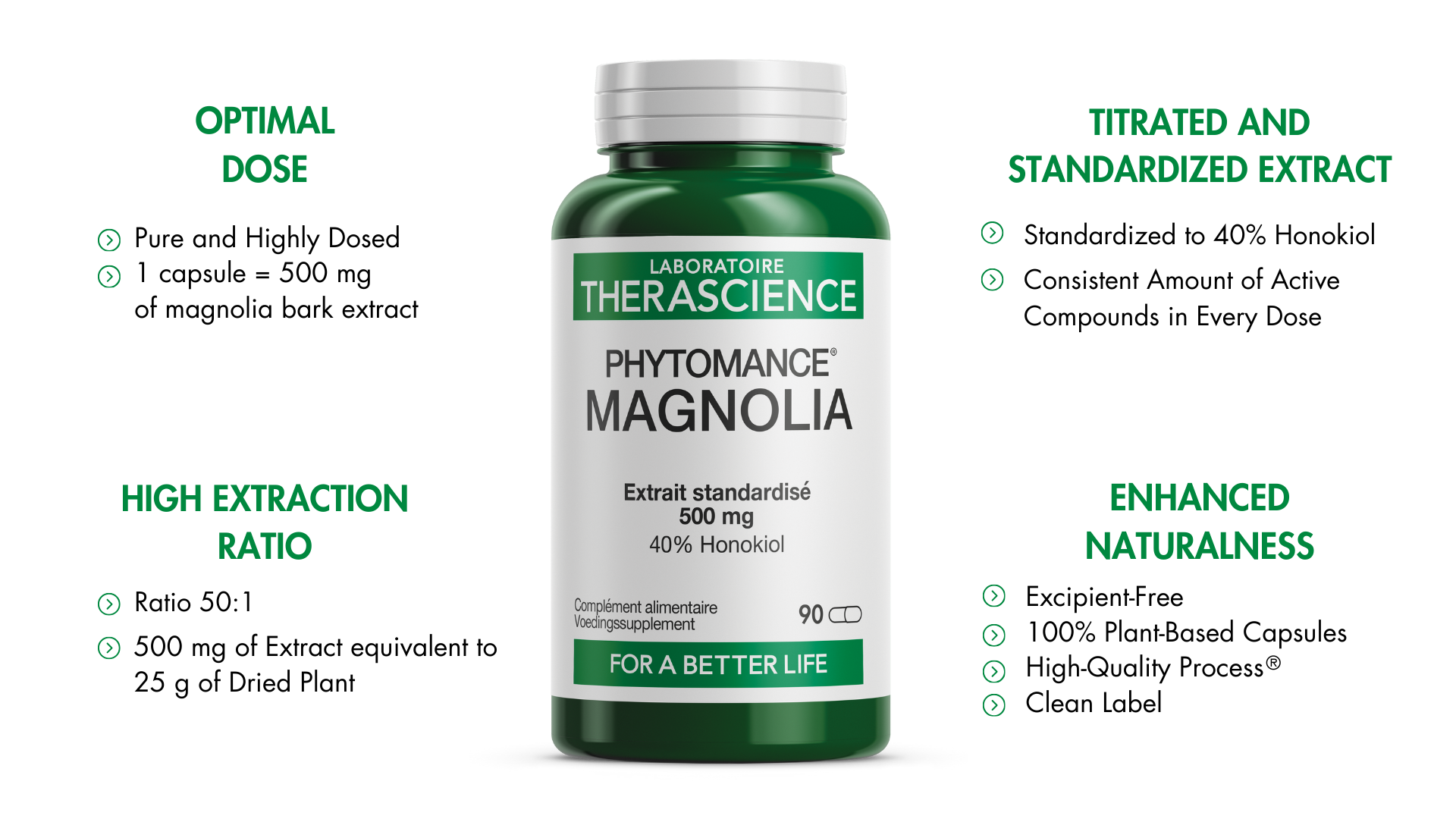 Vorteile von Phytomance Magnolienextrakt standardisiert