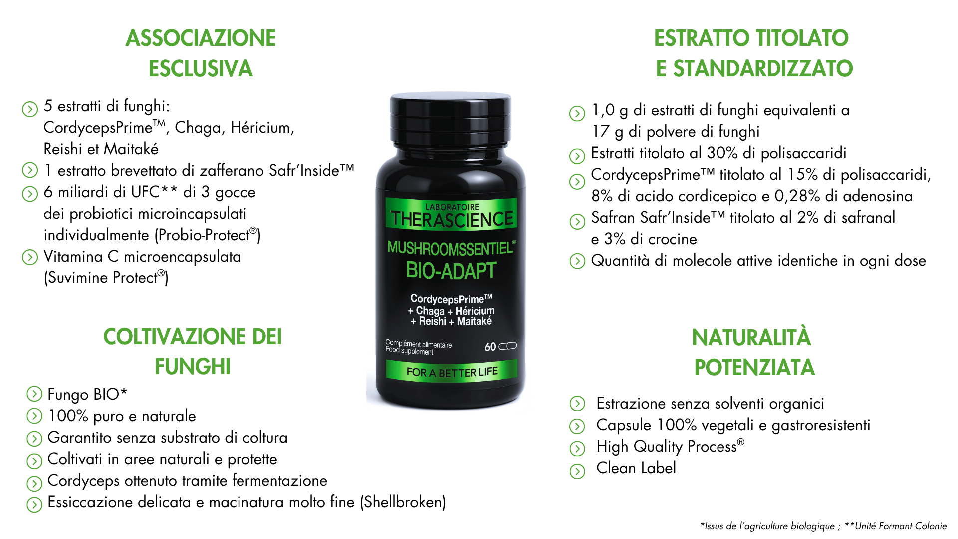 MUSHROOMSSENTIEL Bio-Adapt 