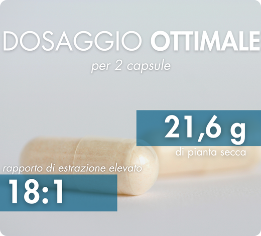 Dosaggio ottimale
