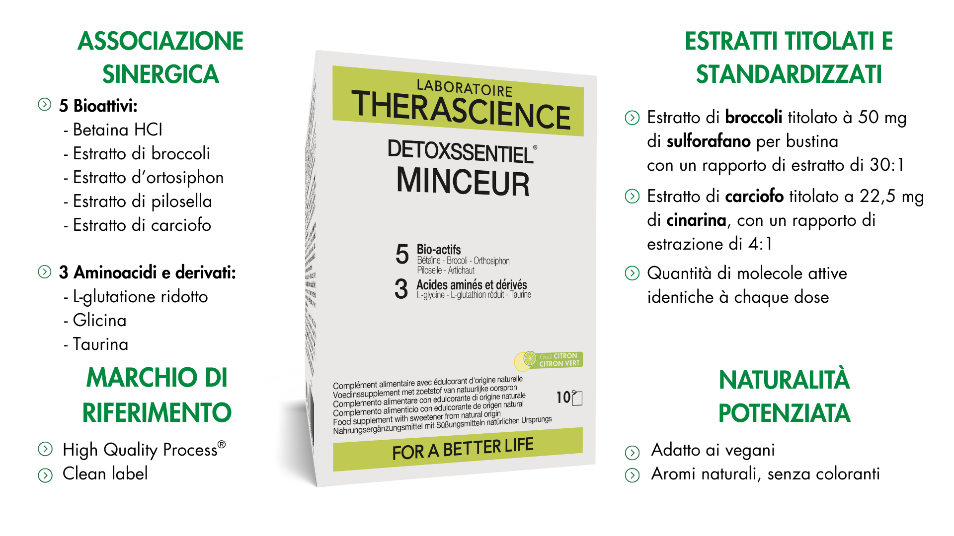 infografia dimagrimento bustine punti chiave