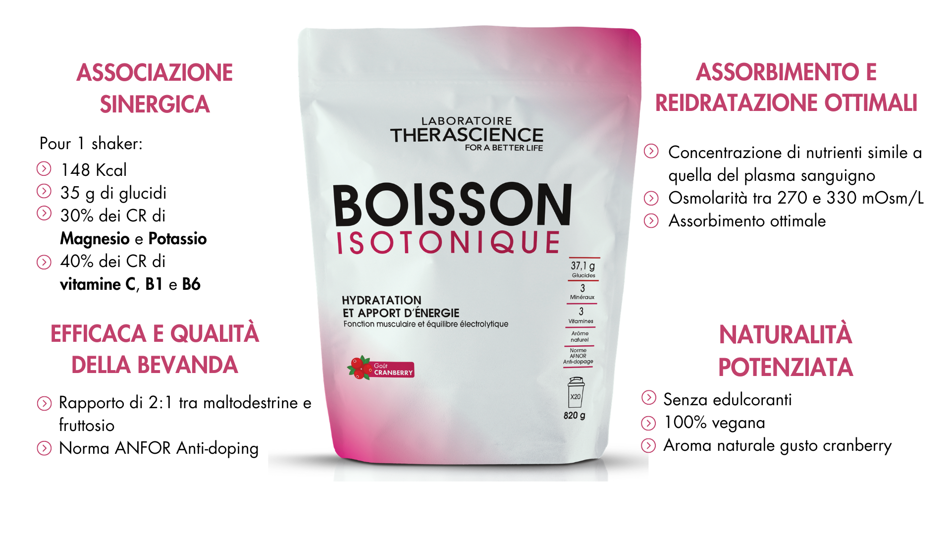 WHEY Protein isolat bénéfices protéines natives 