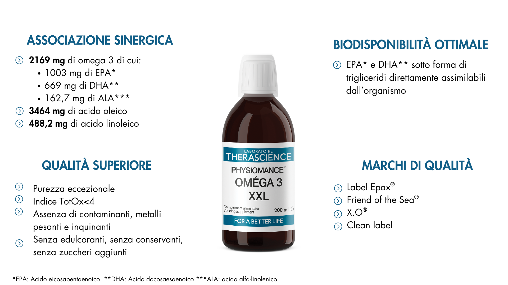 Omega 3 XXL Infografia benefici