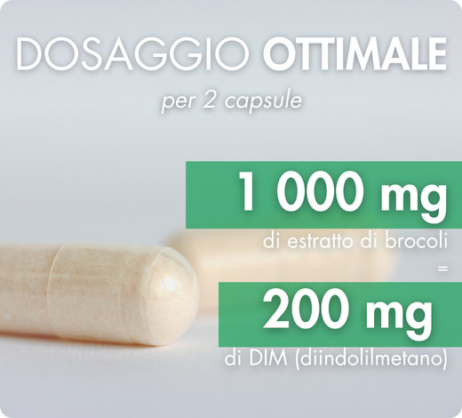 DIM dosaggio ottimale della formula
