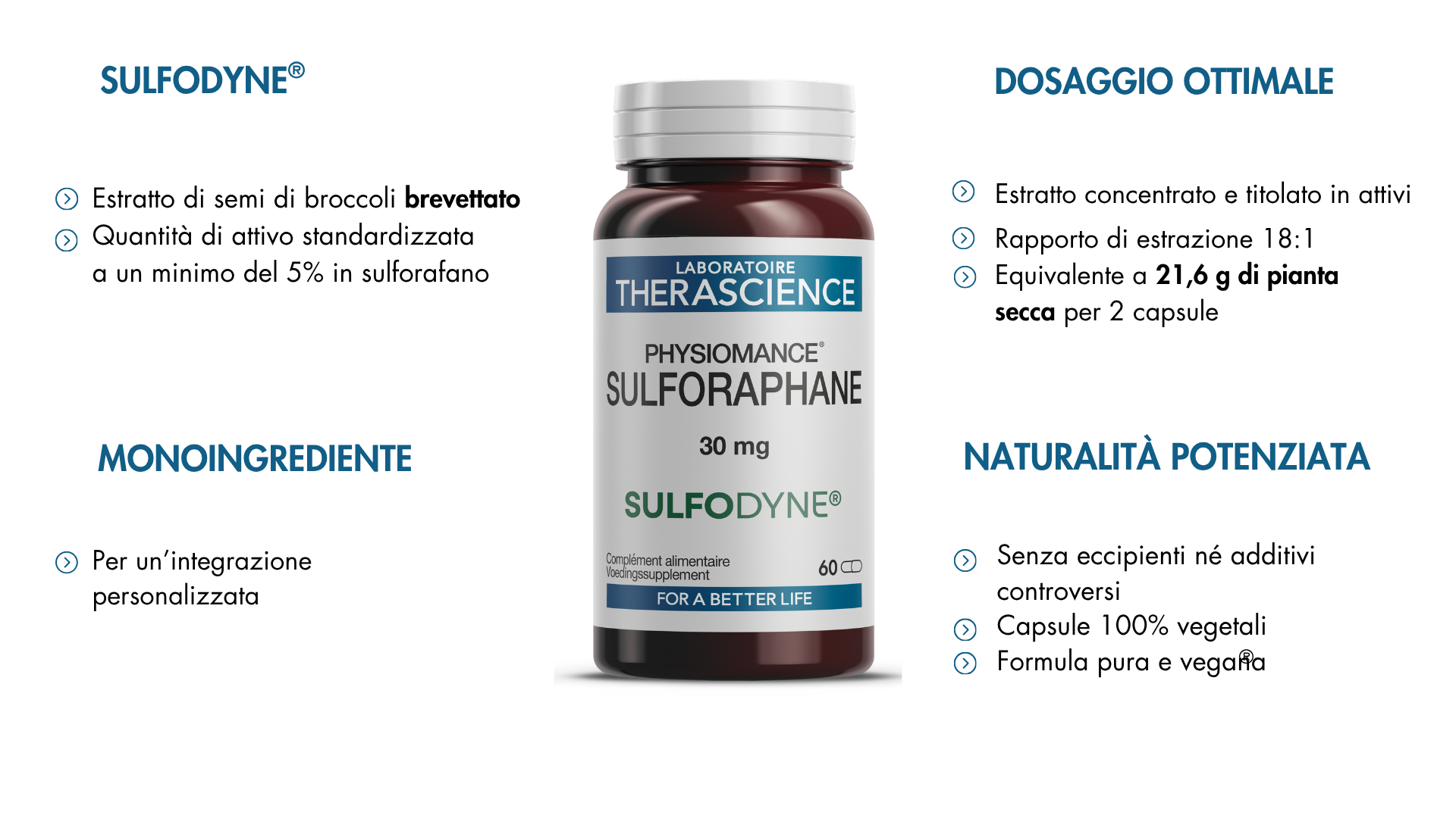 Binefaits de la formule PHYSIOMANCE Sulforaphane