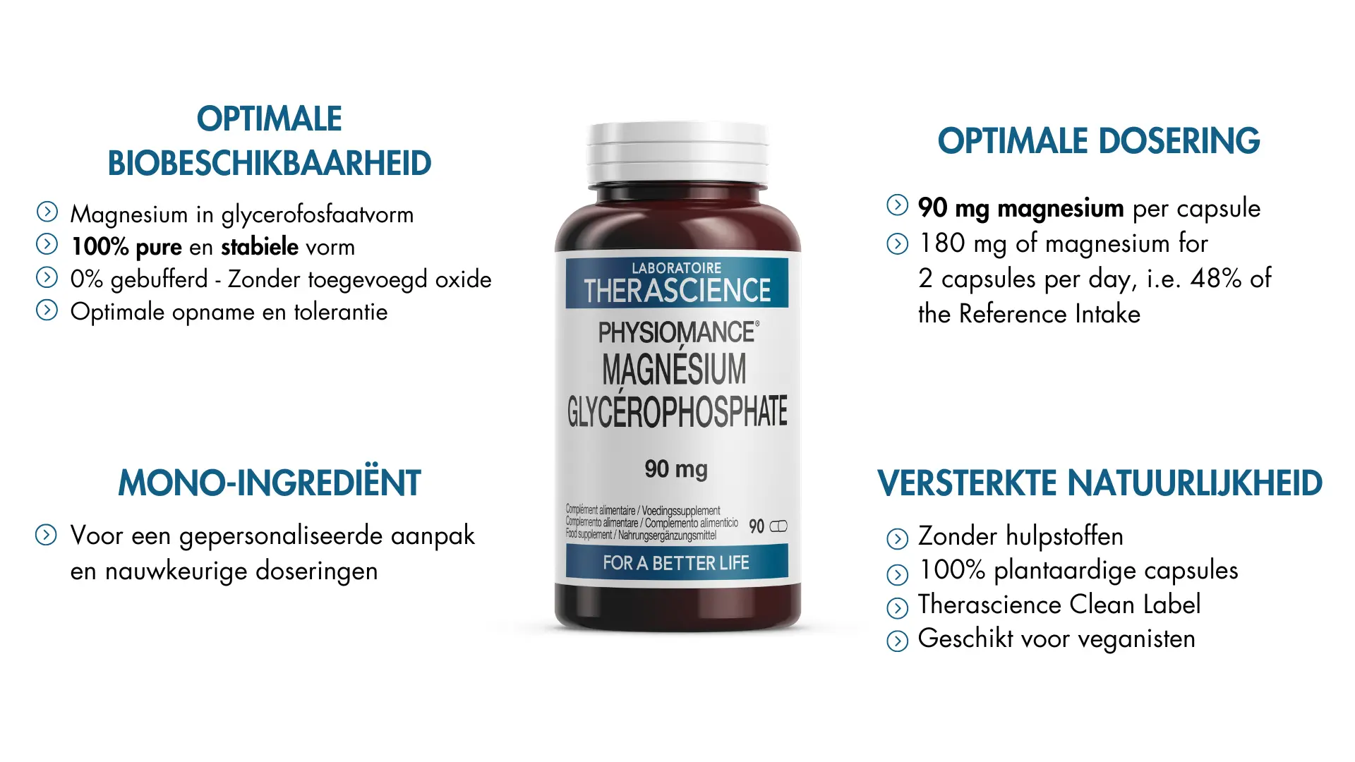 Voordelen van magnesiumglycerofosfaat-suppletie