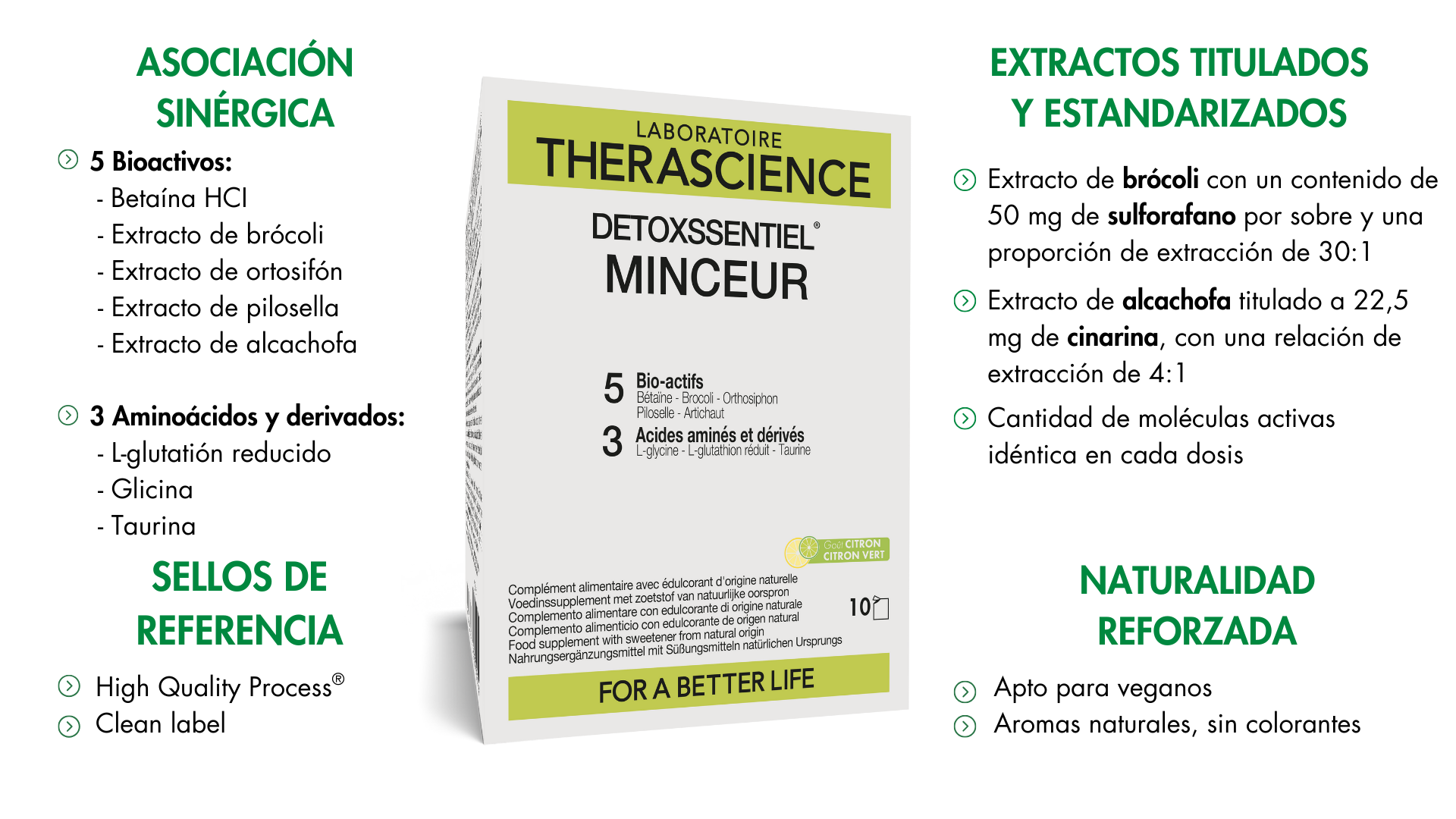 infographie minceur sachets points clés