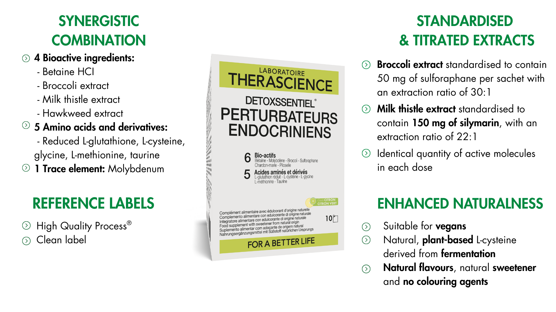 détoxifier l'organisme des perturbateurs endocriniens 