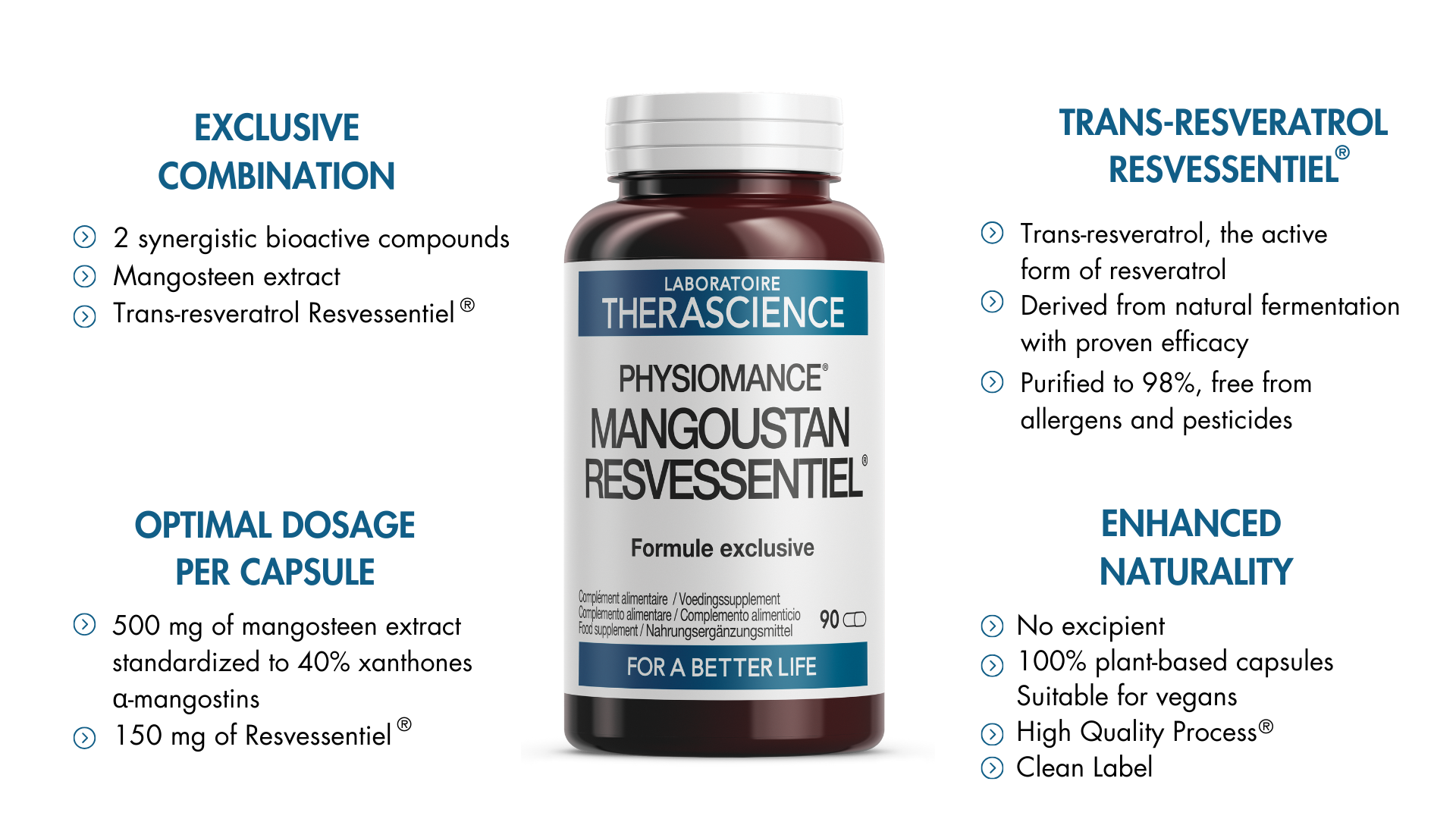 mangosteen and its benefits