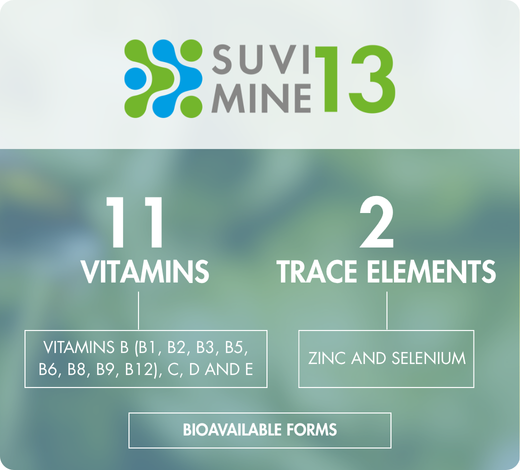 biodisponibilidade ótima coenzimada picolinato