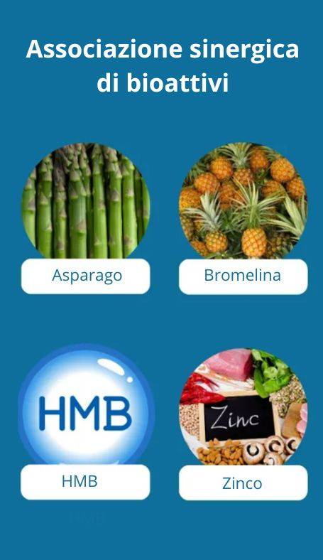 association synergique bromélaïne, asperge, HMB, zinc