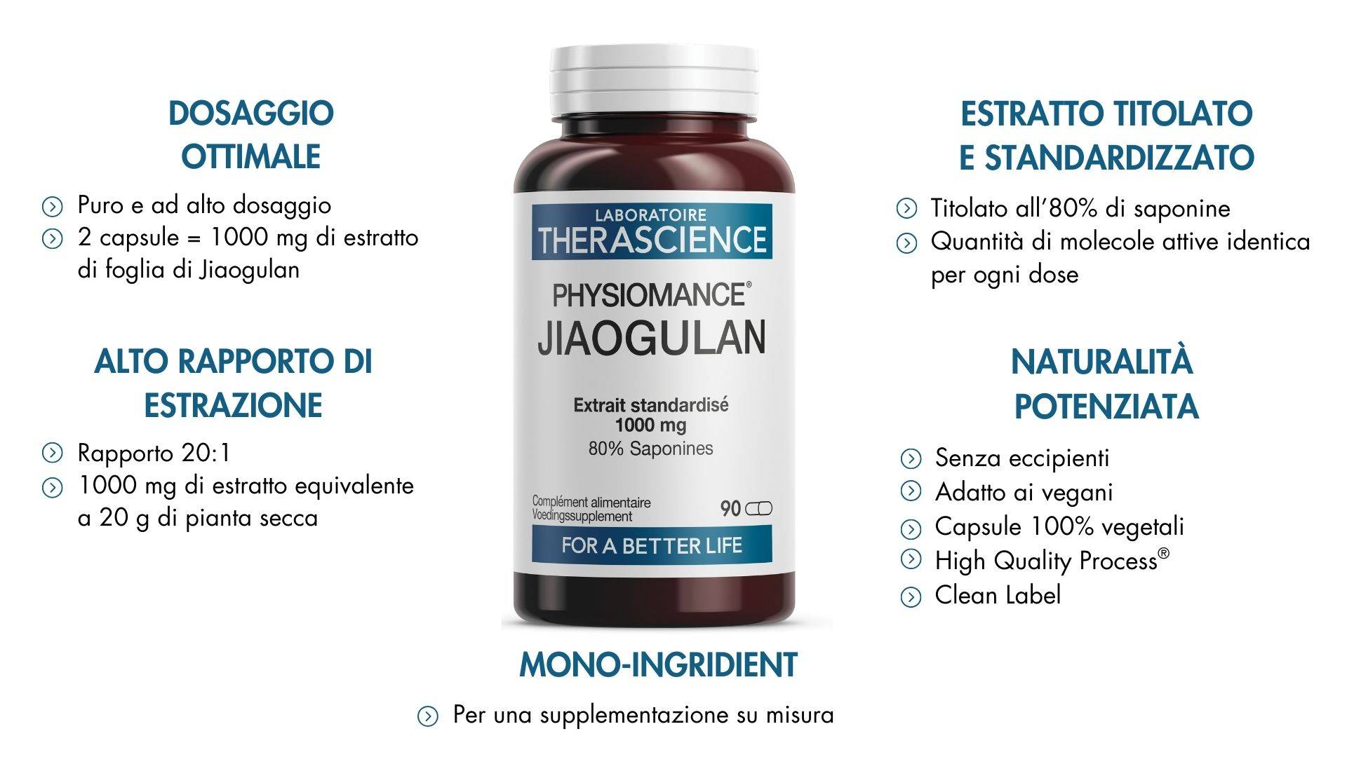 mangoustan et ses bénéfices