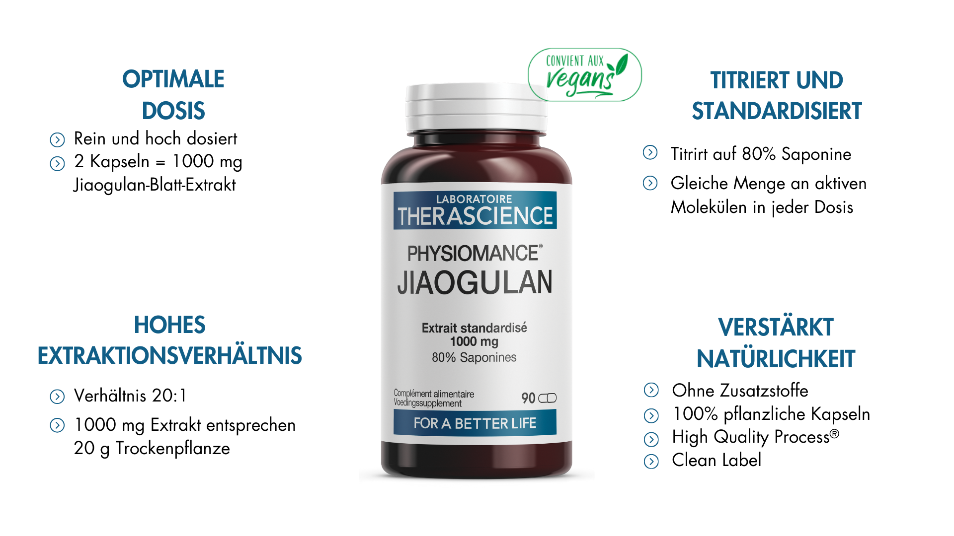 mangoustan et ses bénéfices