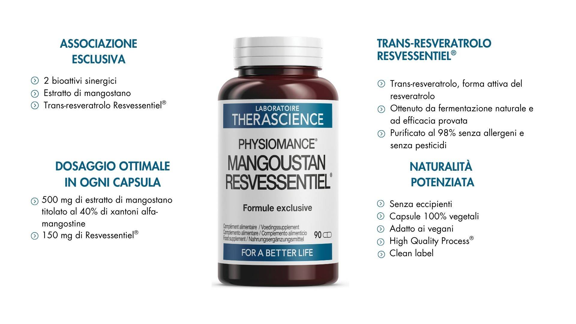 mangoustan et ses bénéfices