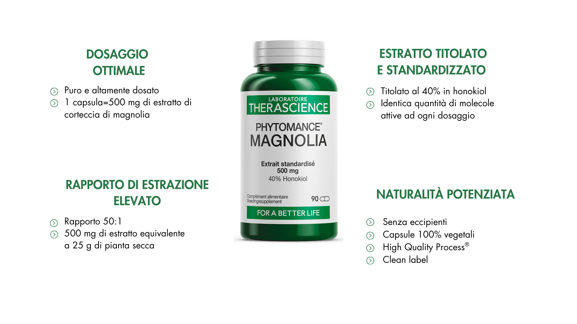 benefici di Phytomance magnolia estratto standardizzato