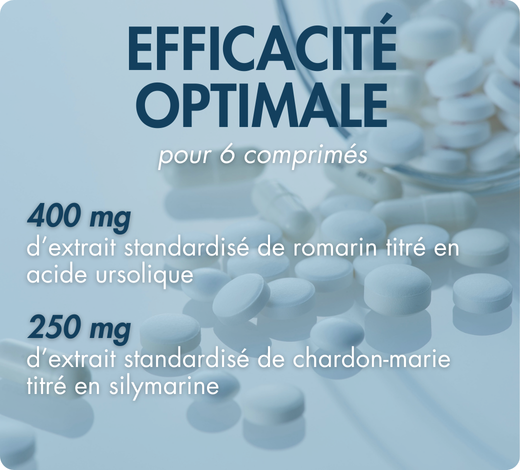 efficacité optimale de notre formule