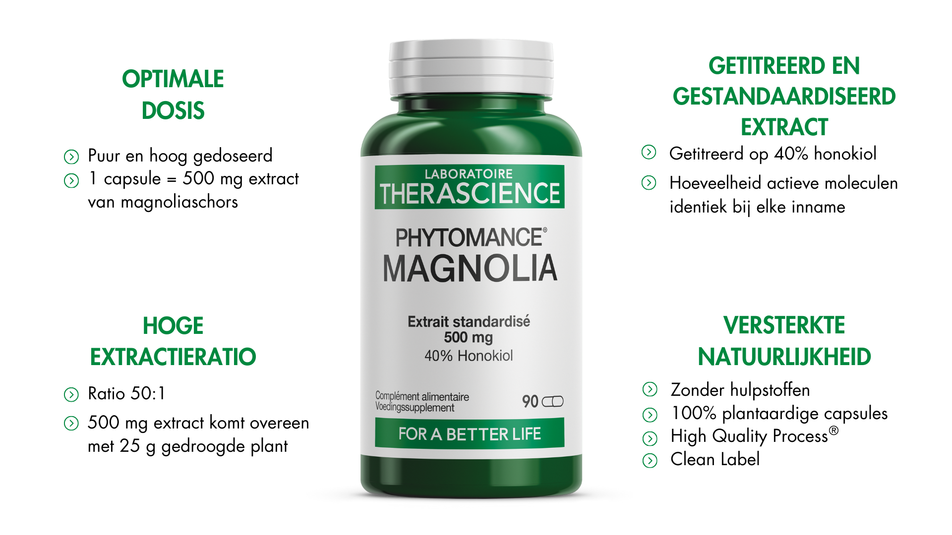 bénéfices de Phytomance magnolia extrait standardisé