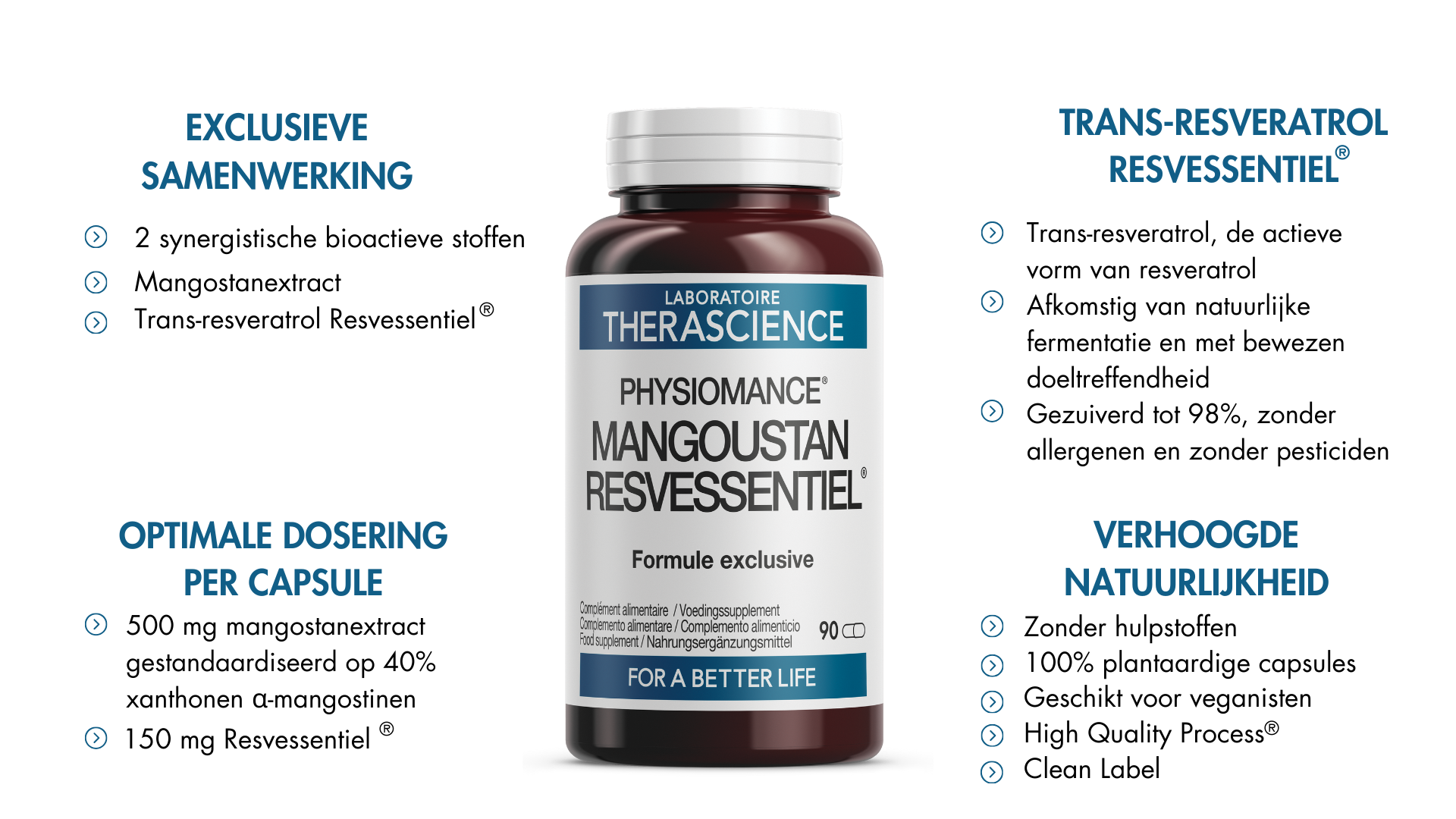 mangoustan et ses bénéfices