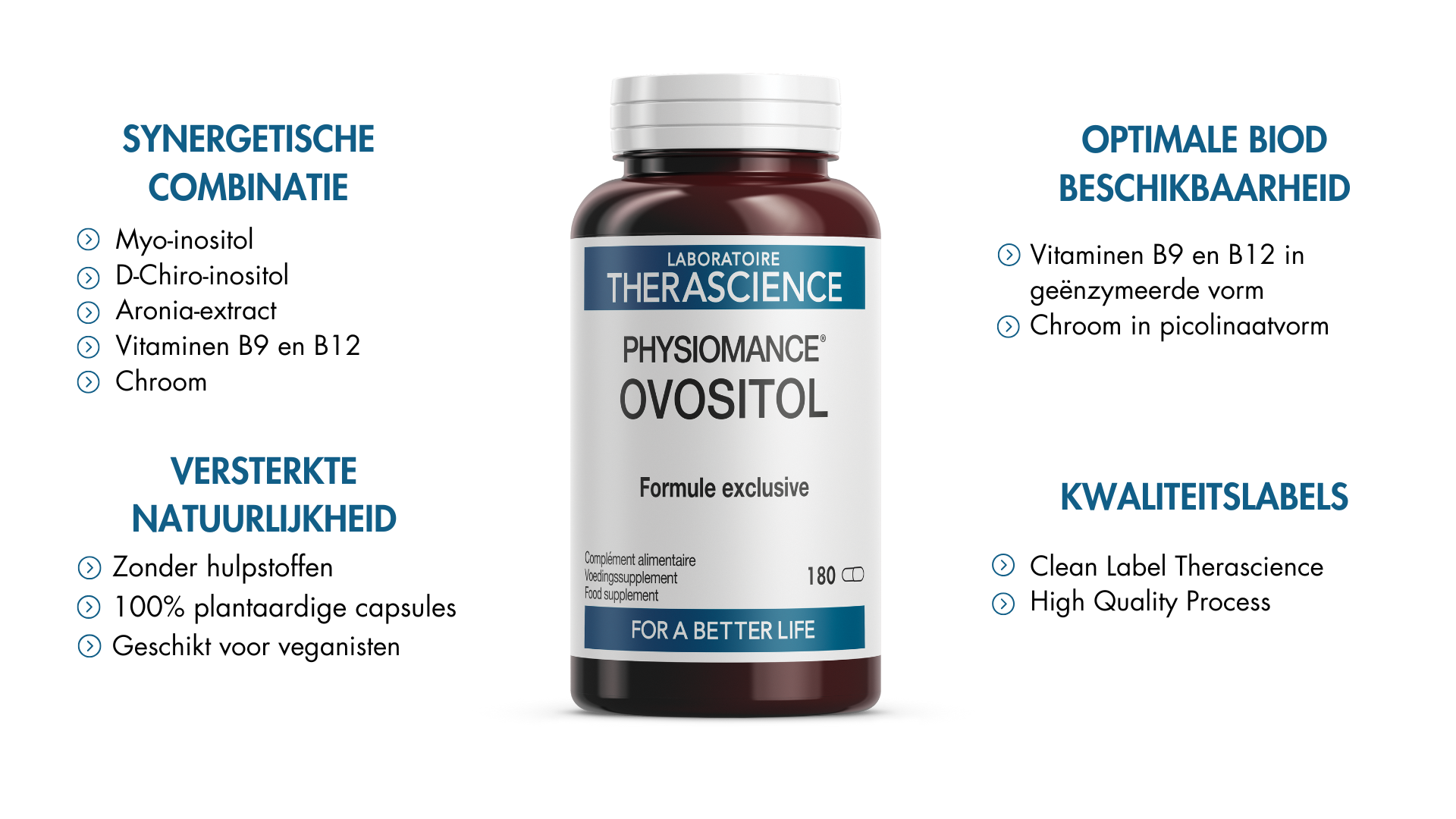 bénéfices de Ovositol