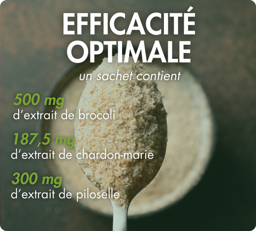 des extraits titrés et standardisés pour une efficacité optimale