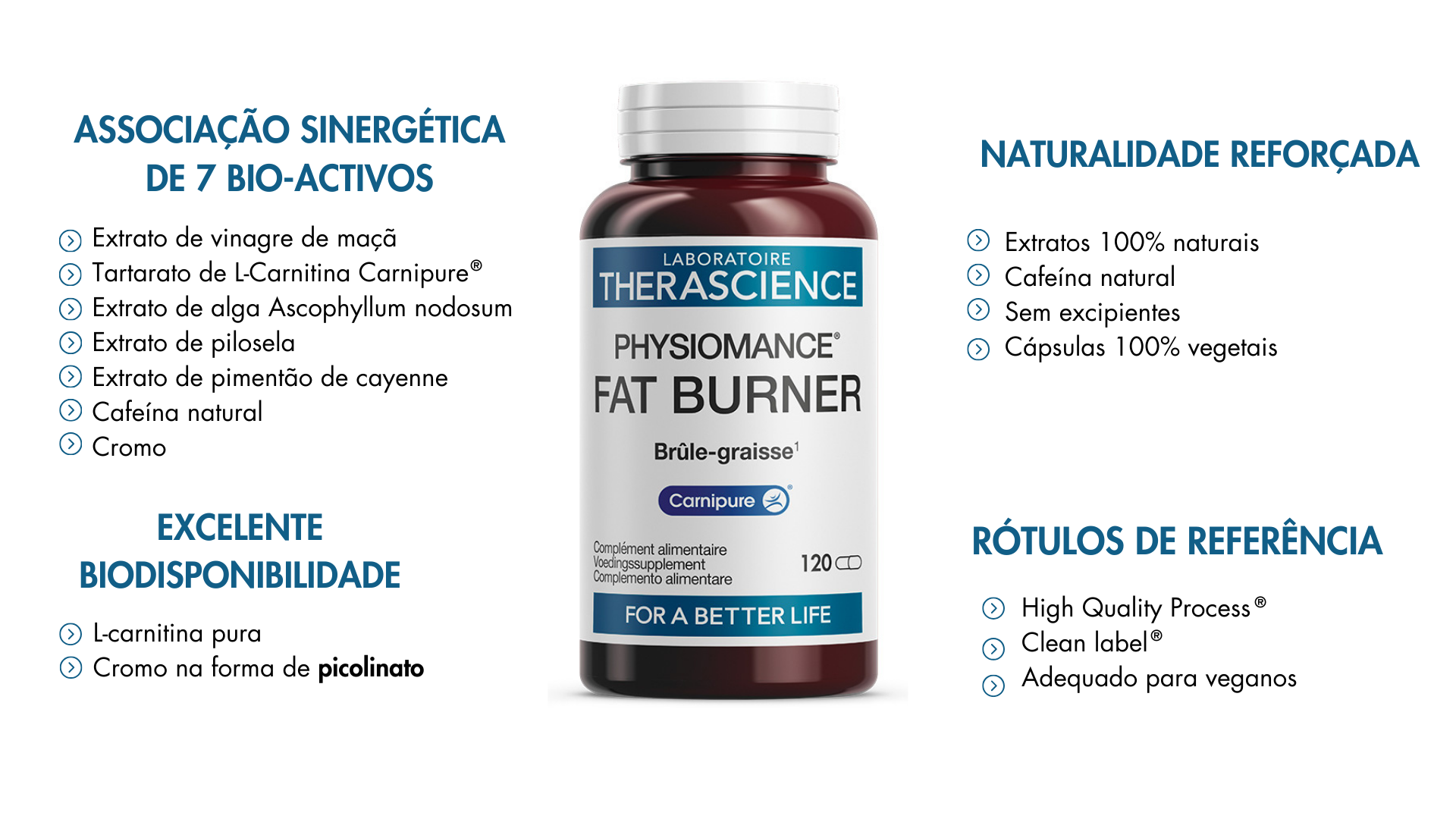 fat burner queimador de gordura controle do açúcar