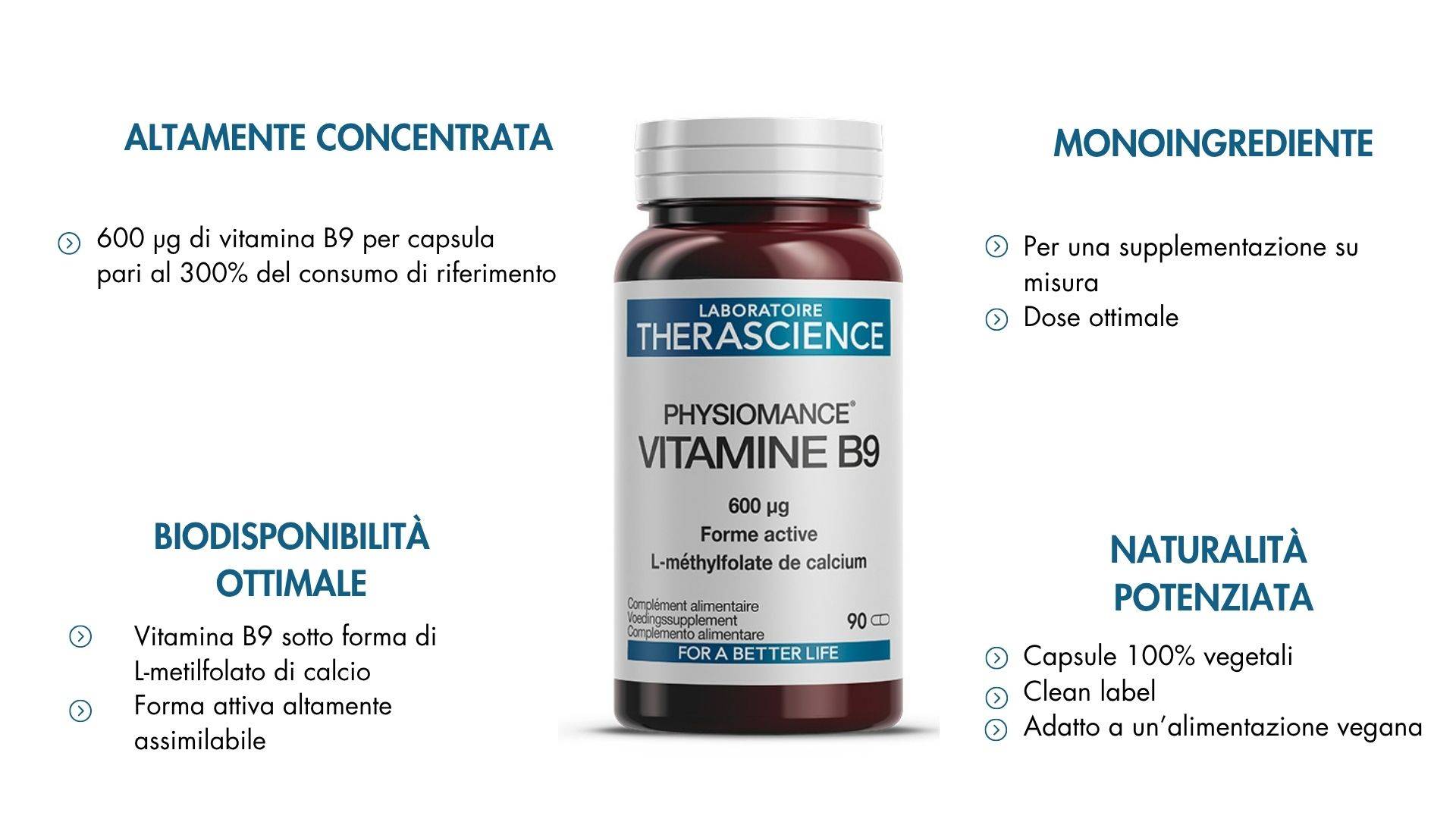 benefici del nostro complemento alimentare di vitamina B9 
