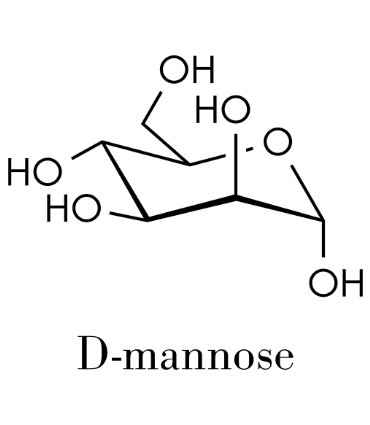 schéma d-mannose