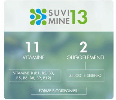 biodisponibilité optimale coenzymée picolinate